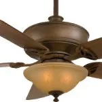Indoor Fans